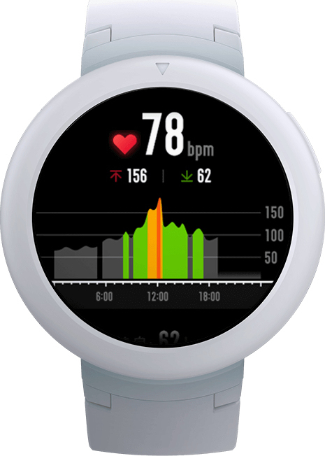 xiaomi amazfit verge lite smartwatch